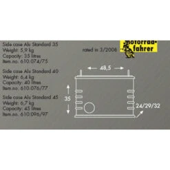 Hepco & Becker Alu Standard 40 Liter Sidecase Left -Arrow Shop ET610 074 ATT 01 2